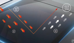 Xangai Astrace Nova Tecnologia de Materiais Co., Ltd.